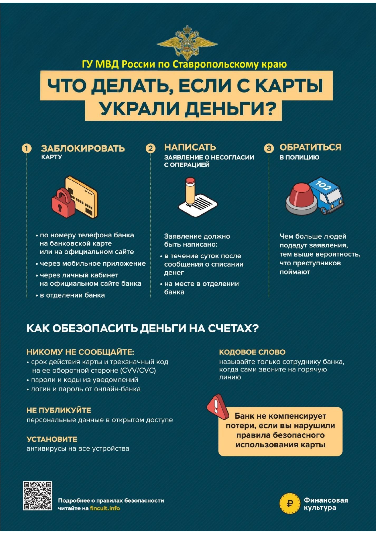 Что делать если с карты украли деньги
